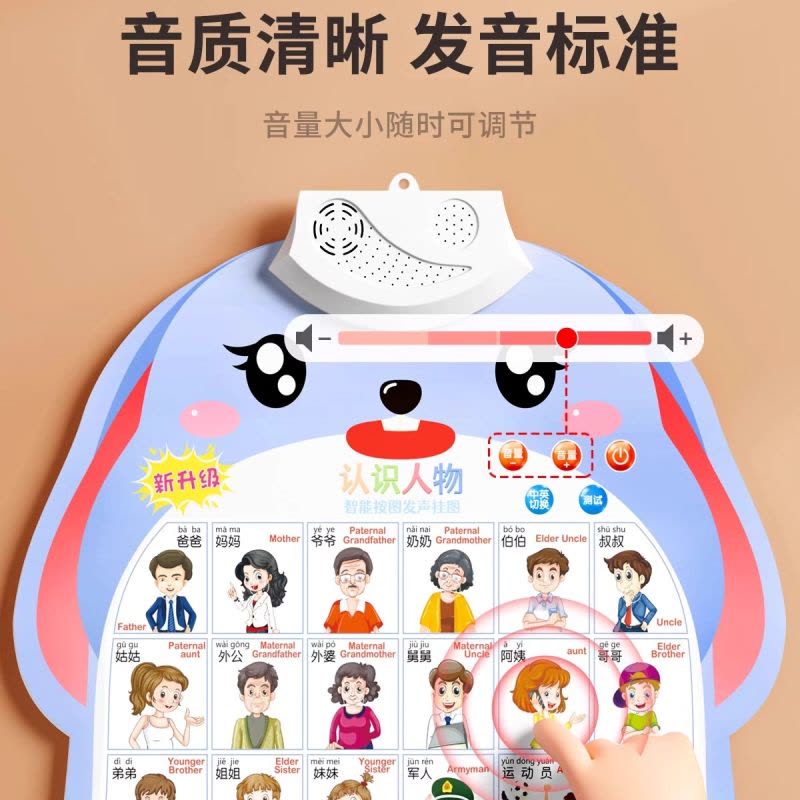 宝宝有声早教挂图婴儿点读发声学习说话识字书启蒙墙贴挂画儿童玩具图片