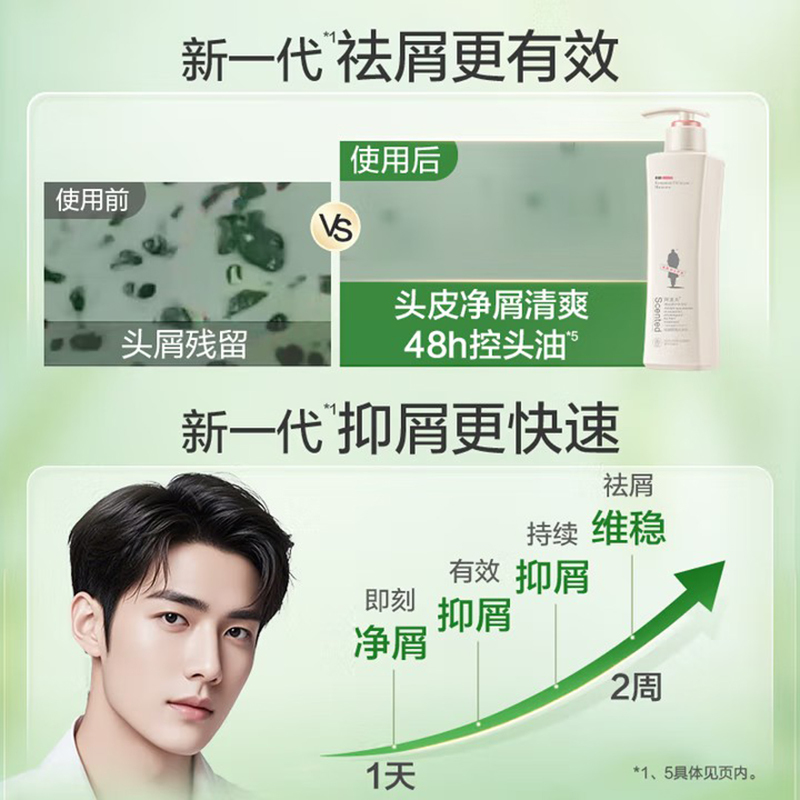 阿道夫祛屑舒爽洗发水680ml*1瓶 去屑控油 精油香氛洗发露洗头膏高清大图