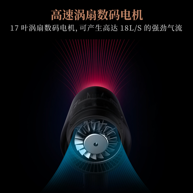 莱克(LEXY)吹风机F6 家用发型师专用1800W大功率水离子护发电吹风 快速干发润发不伤发 智能控温