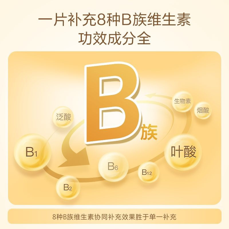养生堂维生素B族片60片装 成人男士女士复合维生素b vb含b1b2b6b12叶酸