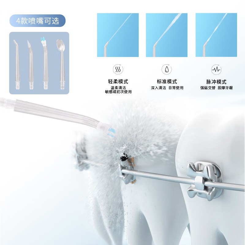 米狗(MEEE GOU)个护健康产品 米狗冲牙器MX186 绿色高清大图
