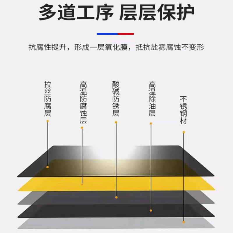 鑫环境[304不锈钢五斗一门一抽]不锈钢办公桌医疗桌工作台 单位:张 120*60*75CM高清大图