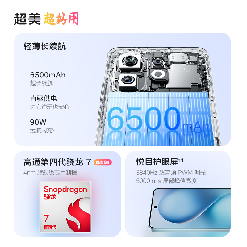 [全新]vivo S30 12GB+256GB 桃桃粉 第四代骁龙7芯 90W闪充 6500毫安大电池 超级潜望长焦 5G双卡手机高清大图