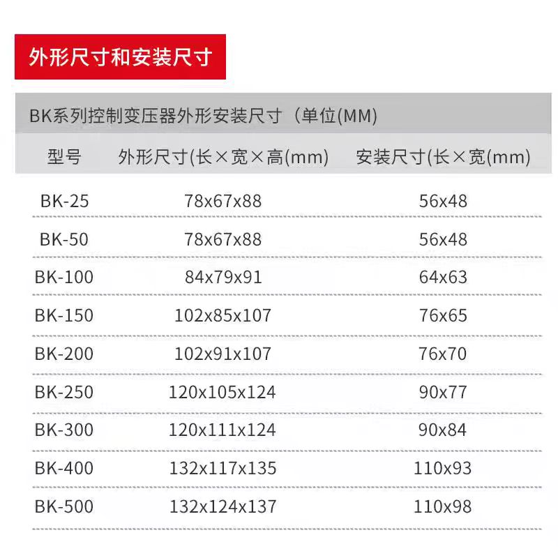苏宁宜品 高品质铜质配件 安全耐用 稳固连接 卓越工艺高清大图