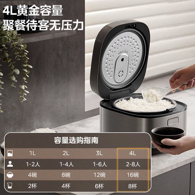 美的(Midea)电饭煲家用4升电饭锅大容量智能预约煮饭煲抗菌聚能釜预约高清屏煮饭锅热饭蒸煮蛋糕MB-RE452图片