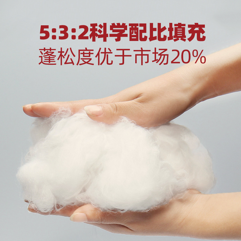 梦洁(MENDALE) 大豆纤维被加厚保暖冬被四季通用双人被子 人民文创 × 梦洁