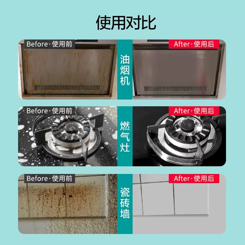 花王(KAO)厨房清洁剂500ml 进口抽油烟机清洗剂除重油污油烟净去油污喷雾剂高清大图