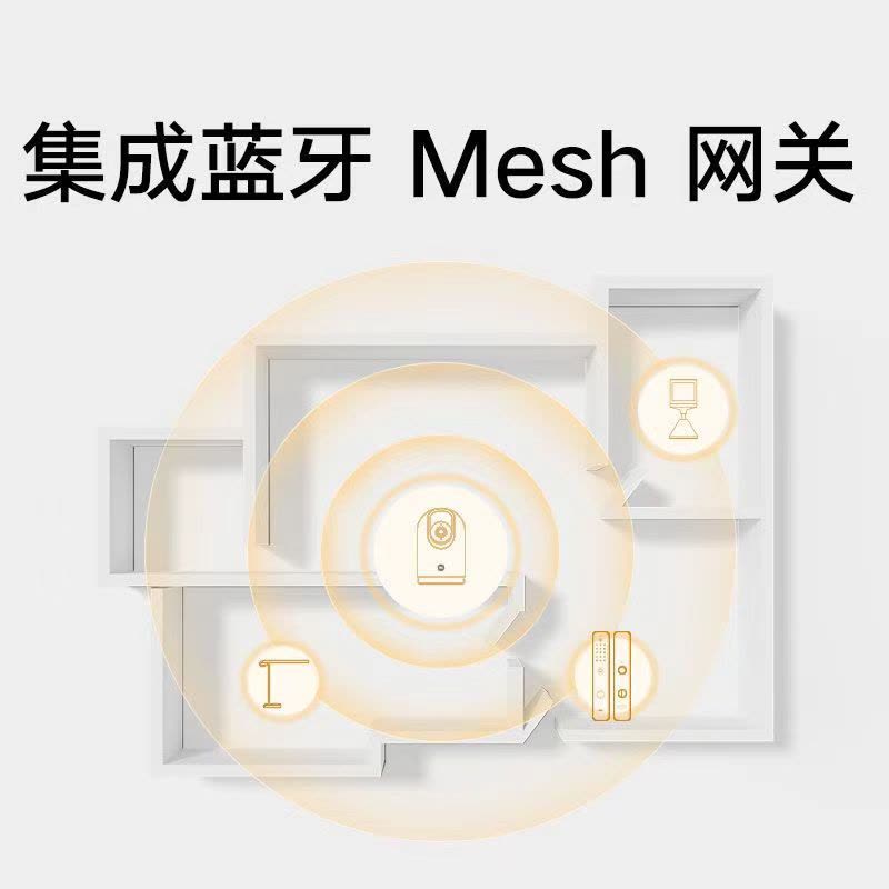 小米智能摄像机3pro云台版全景室内高清家用摄像头婴儿监控器图片