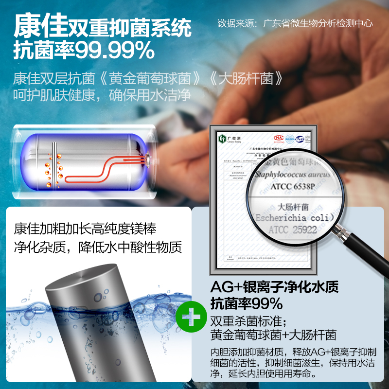 康佳(KONKA)KD703D 电热水器 60升 一级能效 2000瓦速热节能恒温高清大图