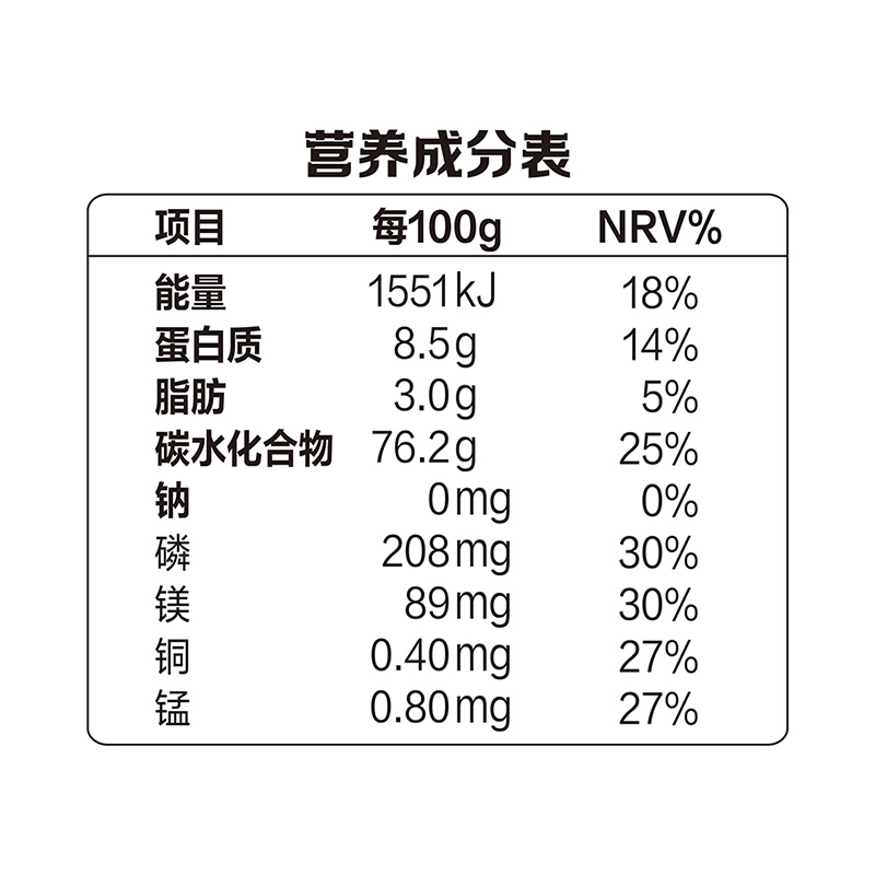 金龙鱼超级爱谷物东北小米/1kg 黄小米粥粗粮早餐高清大图