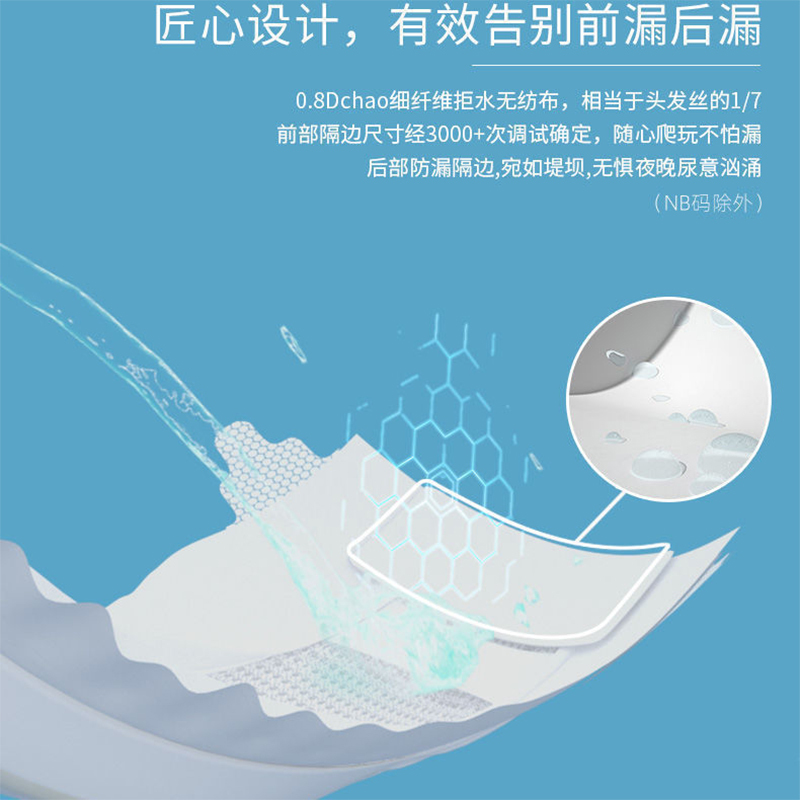 卡布NB20片*3包共60片国潮纸尿裤婴儿超薄透气纸尿裤孕产包隔尿垫新生儿尿布