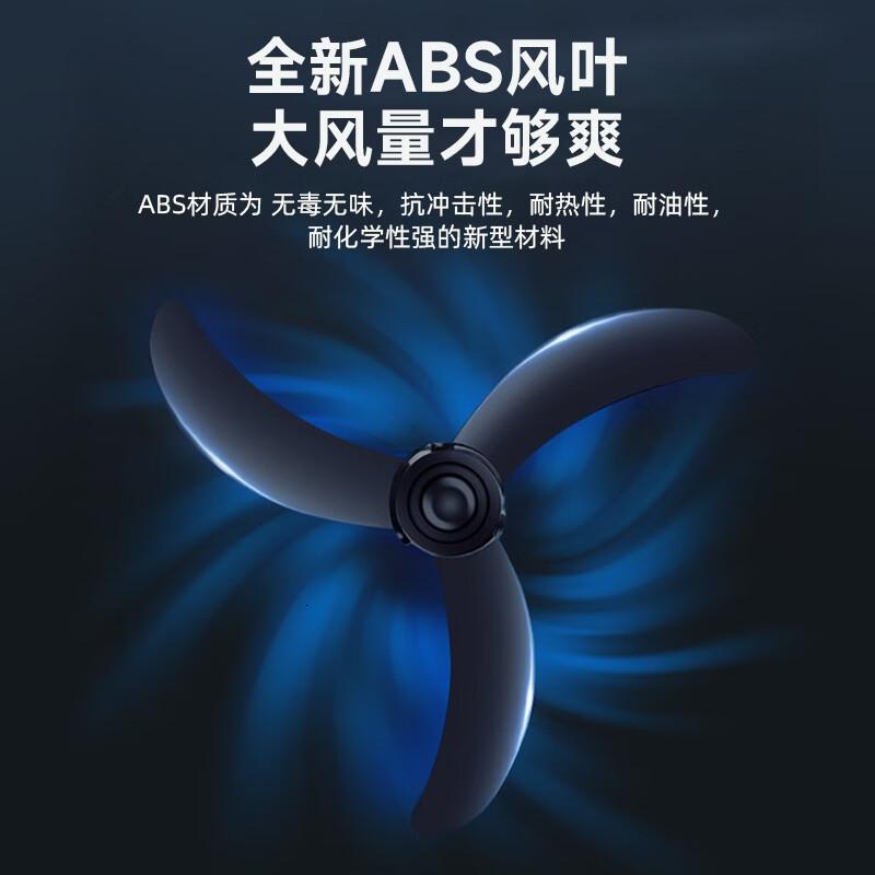 美的(MIDEA)FS45-20C(工业风扇)电风扇单位:台高清大图