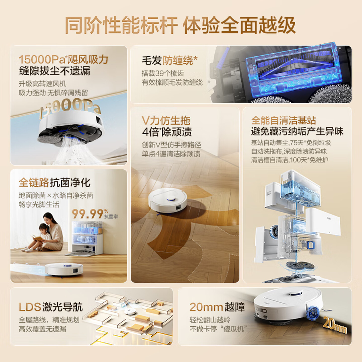 海尔(Haier)扫地机器人擦地拖地扫拖一体洗地机吸尘器[LDS激光导航 自动集尘 全链除菌]RHSW-T30U1水箱版高清大图