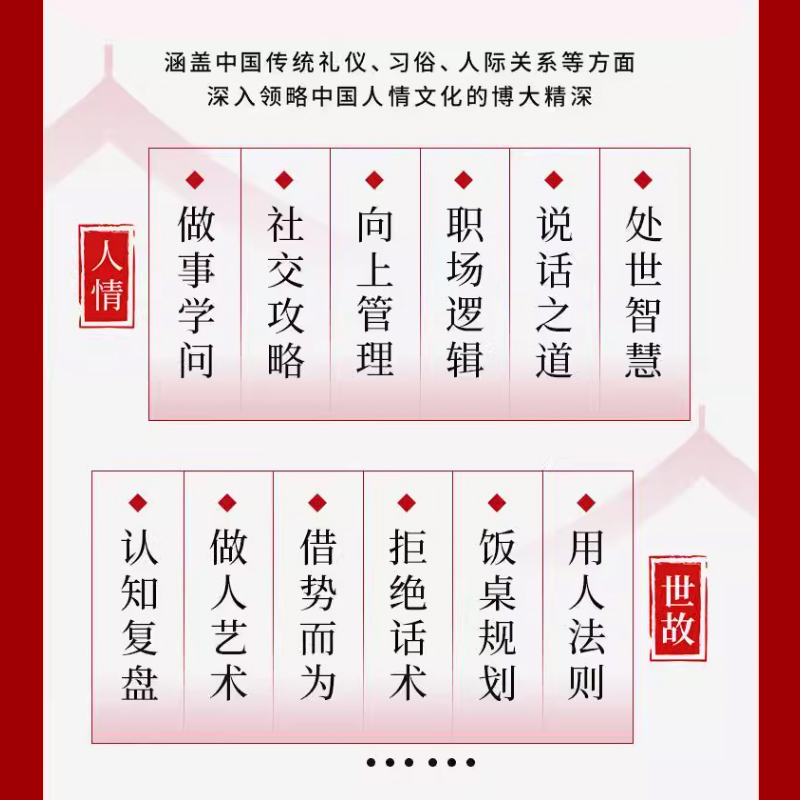 [3册]人情世故+礼仪规矩+接话有招 [正版]抖音同款漫画秒懂中国人的人情世故的书籍书 人际交往中国式为人处世每天懂一点