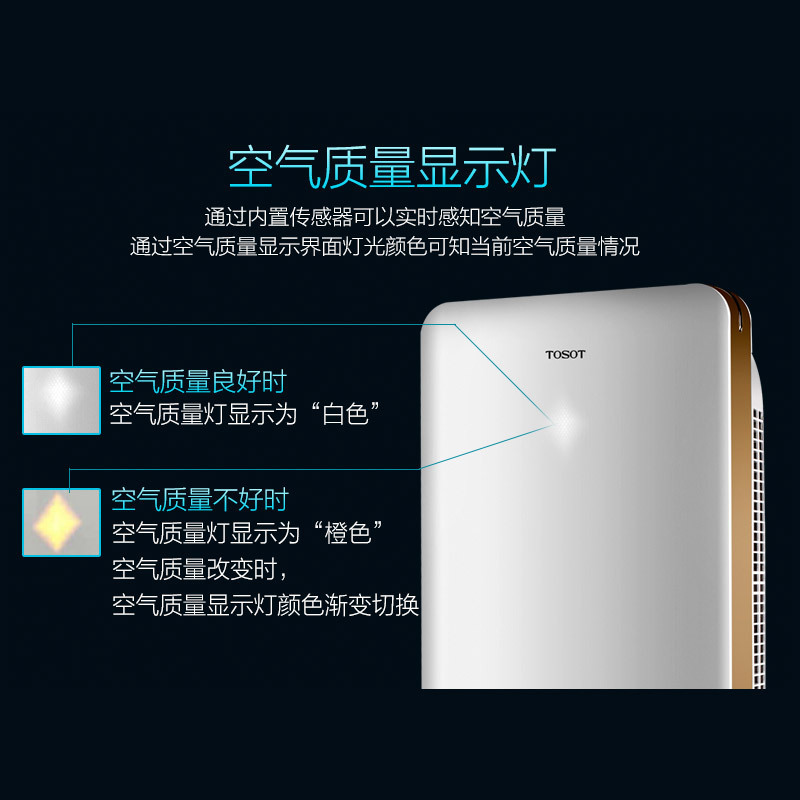 格力大松(TOSOT)空气净化器KJ200F-A01 无耗材雾霾烟尘PM2.5 适用24平内颗粒物CADR值200M3H高清大图