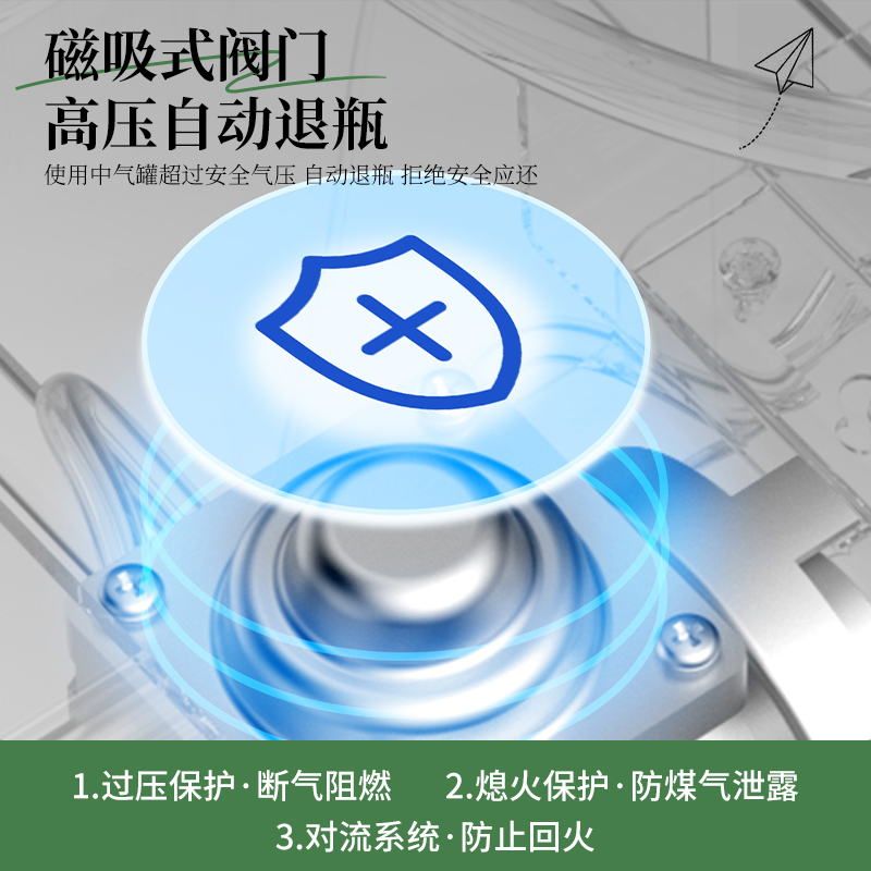 酷乐登迷你卡式炉高清大图