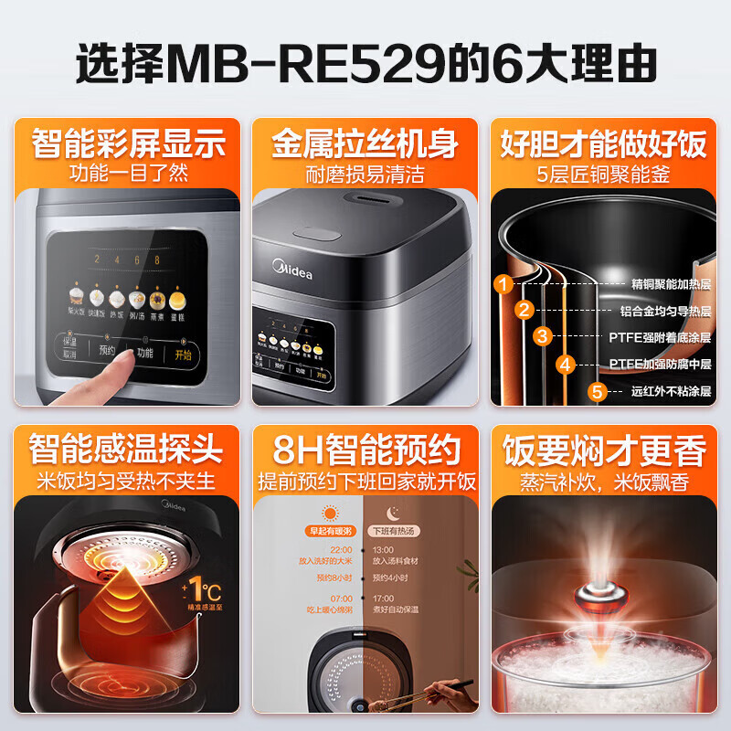美的Midea智能电饭煲5LRE529高清大图