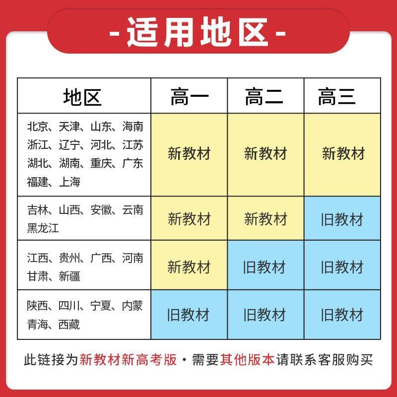 手写笔记 2022衡水重点中学状元手写笔记高中地理通用7.0升级版高中地理