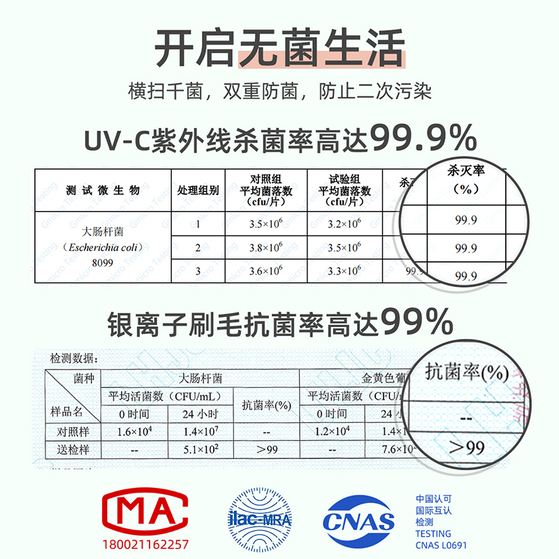 佳禾美杀菌电动牙刷成人男女情侣款套装声波超软毛智能全自动学生牙结石去除器礼盒装送礼 感应充-仙踪绿[共4支刷头]