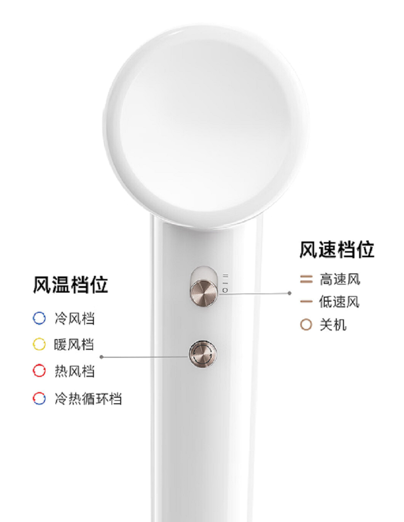 追觅G10高速吹风机家用电吹风大功率速干吹风筒负离子大风力低噪音 E10 白色高清大图