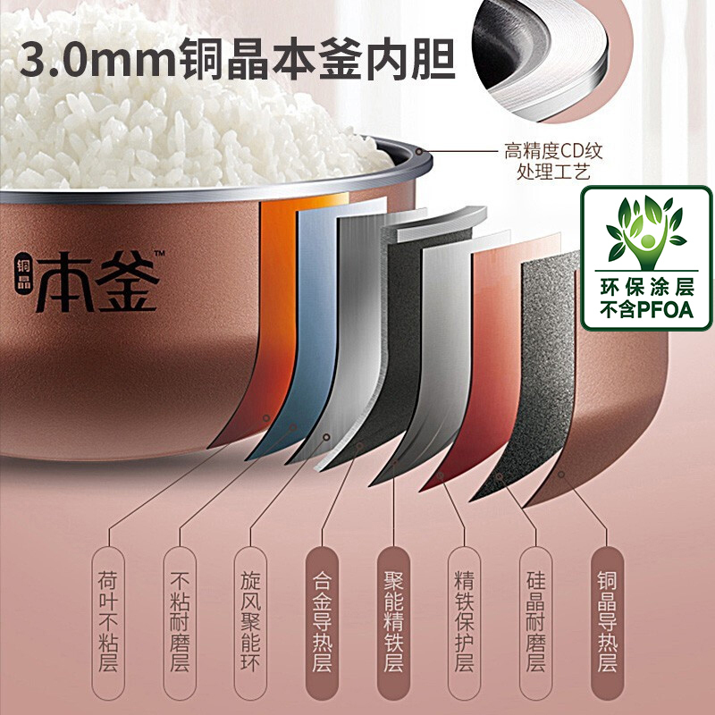 苏泊尔（SUPOR）电饭煲 SF40HC43 本釜蒸汽电饭锅IH电磁加热智能预约4L家用多功能4-5人 玫瑰金