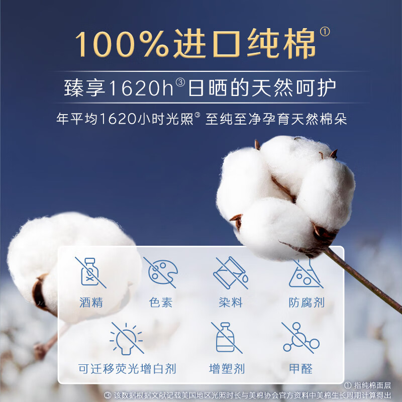 高洁丝海岛奢宠极薄纯棉420夜用4片/包高清大图