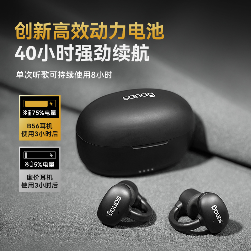 sanag塞那B56骨传导蓝牙耳机不入耳无线运动跑步专用耳夹挂耳式高清大图