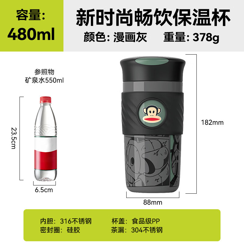 大嘴猴(Paul Frank)漫画风系列保温杯PFD081-480高清大图