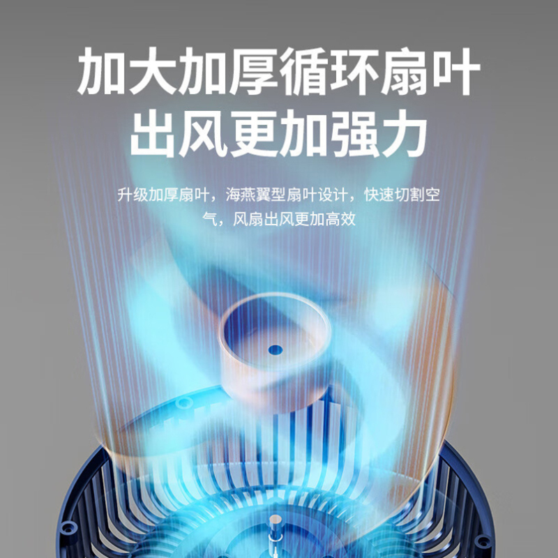 先科(SAST)FX-8005空气循环扇立式电风扇家用落地扇办公摇头电扇台地扇 塑叶机械款-三档摇头高清大图