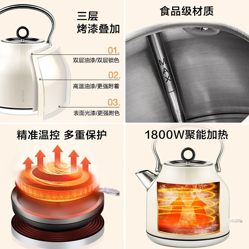 德世朗电热水壶 大容量304不锈钢自动断电家用烧水壶电水壶开水壶1.7升 绿色高清大图