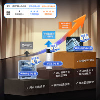 海尔(Haier)[山茶花系列]净水器清梦鲜活水pro1000G厨下净水机HKC2400-R882D2U1