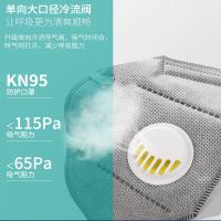 防尘口罩工业粉尘防毒男女冬打磨喷漆电焊烟雾霾甲醛化工气体异味