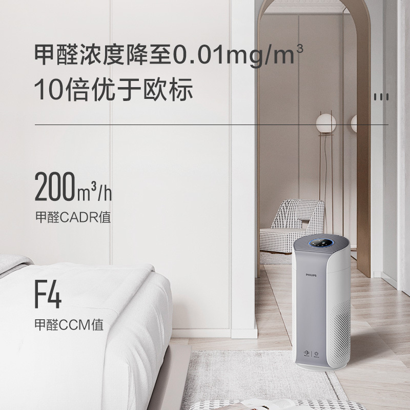 飞利浦(PHILIPS)空气净化器 除甲醛除细菌除PM2.5除雾霾 小巨风 小巧节能轻音 AC1758/00