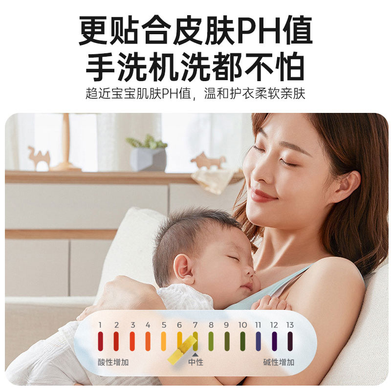 酵素香水香氛洗衣液500ml*3袋 栀子花香衣物柔顺剂衣物清洁留香珠除螨除菌柔软护衣爆香洗衣香珠高清大图