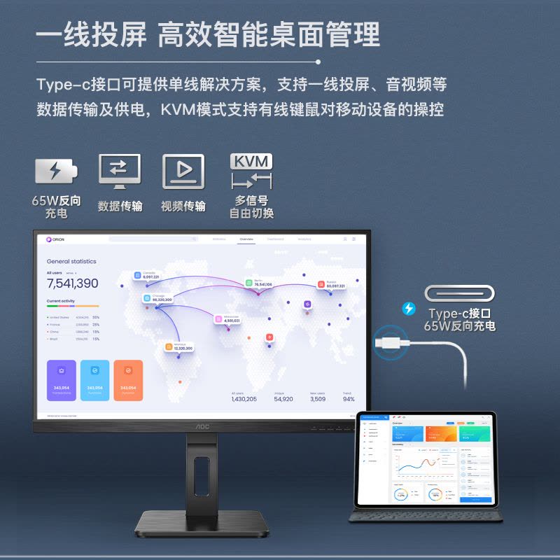 AOC 电脑显示器 31.5英寸 2K高清Type-C接口 65W反向充电10Bit色彩 IPS技术微边框Q32P2C图片