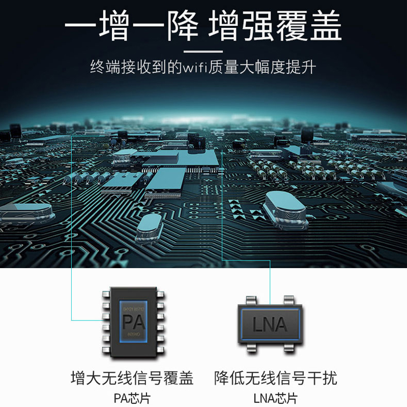 华三(H3C)B6 WiFi6 双核无线家用穿墙智能分频双千兆高速路由游戏加速路由器三只装高清大图