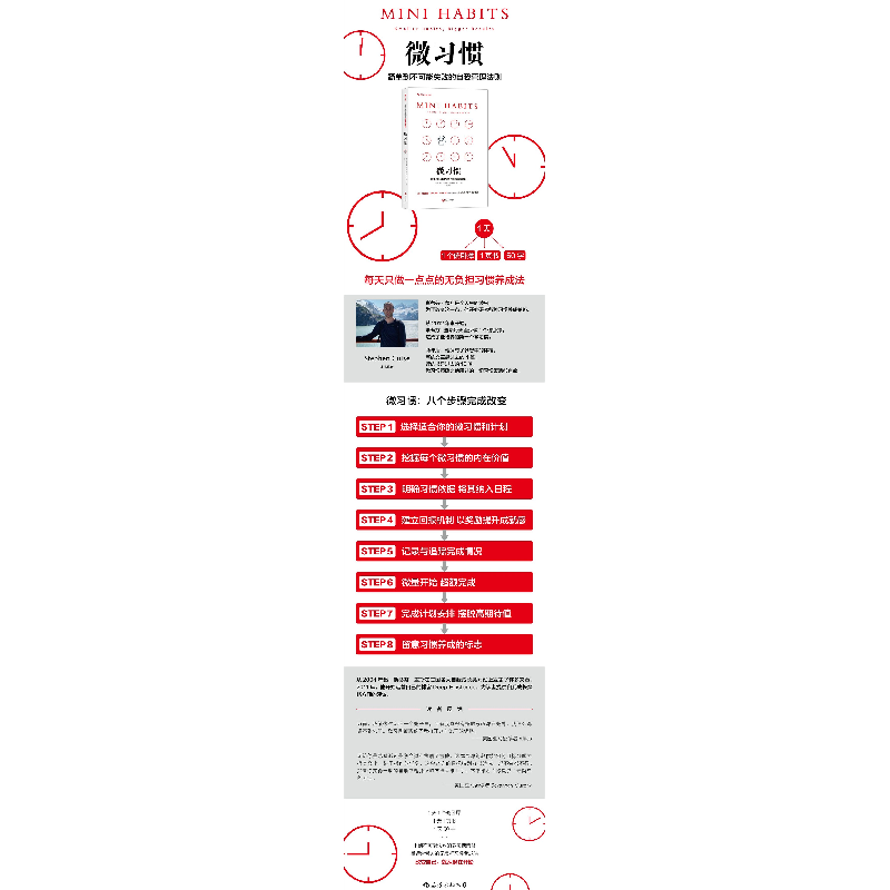 正版新书]微习惯:简单到不可能失败的自我管理法则[美]斯蒂芬·盖高清大图