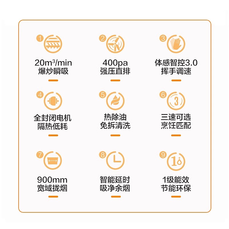 澳柯玛吸油烟机109D侧吸欧式智能家用大吸力排风扇排气触摸自清洗 20m³/min 黑色 含安装+烟机止烟阀排烟管高清大图
