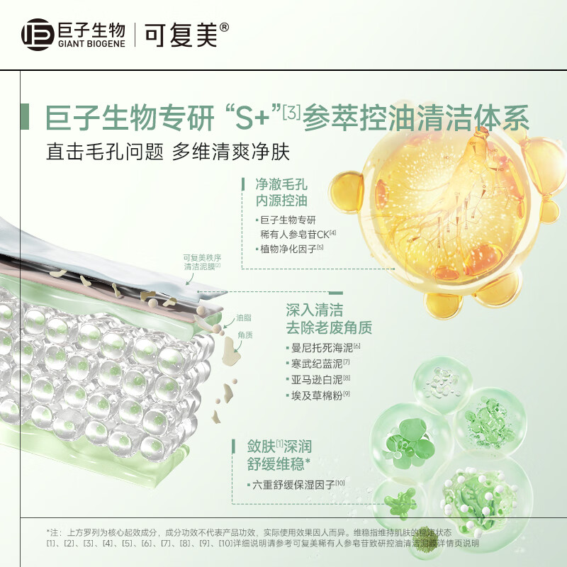 可复美 稀有人参皂苷致研控油清洁泥膜8g-10pcs高清大图