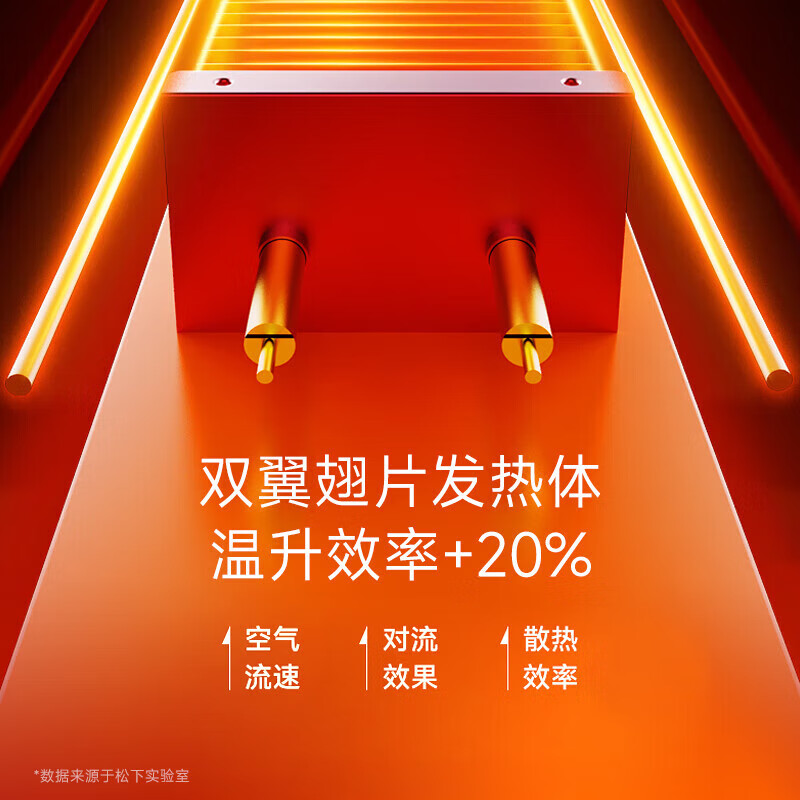 松下 石墨烯取暖器家用欧式快热炉节能省电电暖器无光低噪速热电采暖浴室防水壁挂电暖气片 DS-AT2157CW高清大图