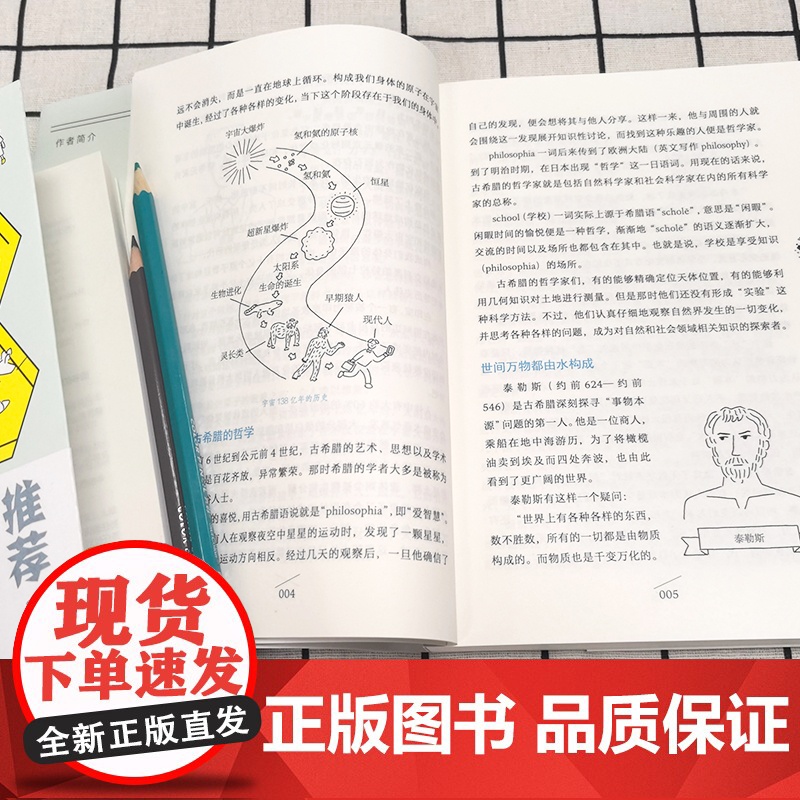 世界史就是一部化学史:超有趣的化学入门高清大图