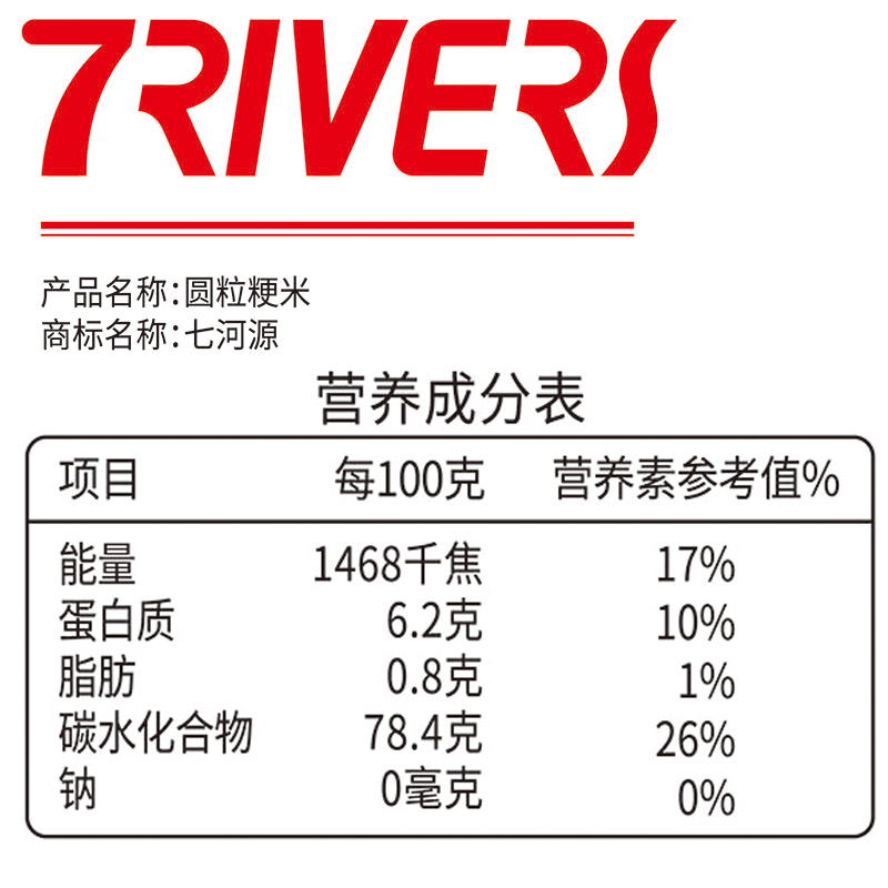七河源 圆粒粳米25kg 东北大米当季新米 圆粒大米高清大图