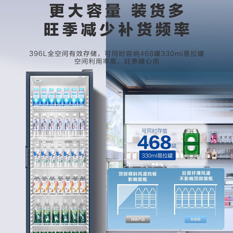 海尔展示柜412升风冷无霜一级能效商用立式陈列柜超市便利店饮料冷藏柜玻璃门冰箱透明保鲜柜SC-412S高清大图