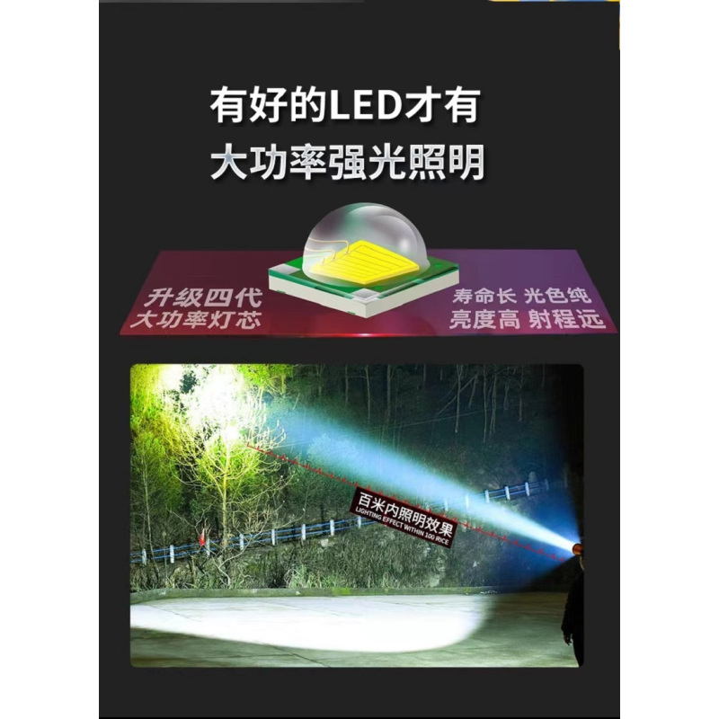 钢盾 头灯超亮头戴式电筒远射防水工作矿灯户外照射灯