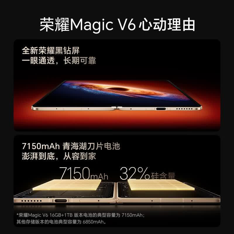 荣耀Magic V6 16GB+512GB 绒黑色图片