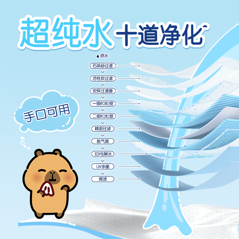 清风卡皮巴拉纯水1层80片/包*1*4包整箱湿纸巾高清大图