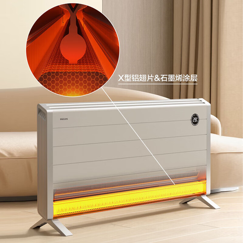飞利浦(PHILIPS) 石墨烯取暖器 家用欧式快热炉电热暖风机电暖器浴室客厅全屋对流大面积升温取暖 AHR4166ZS高清大图