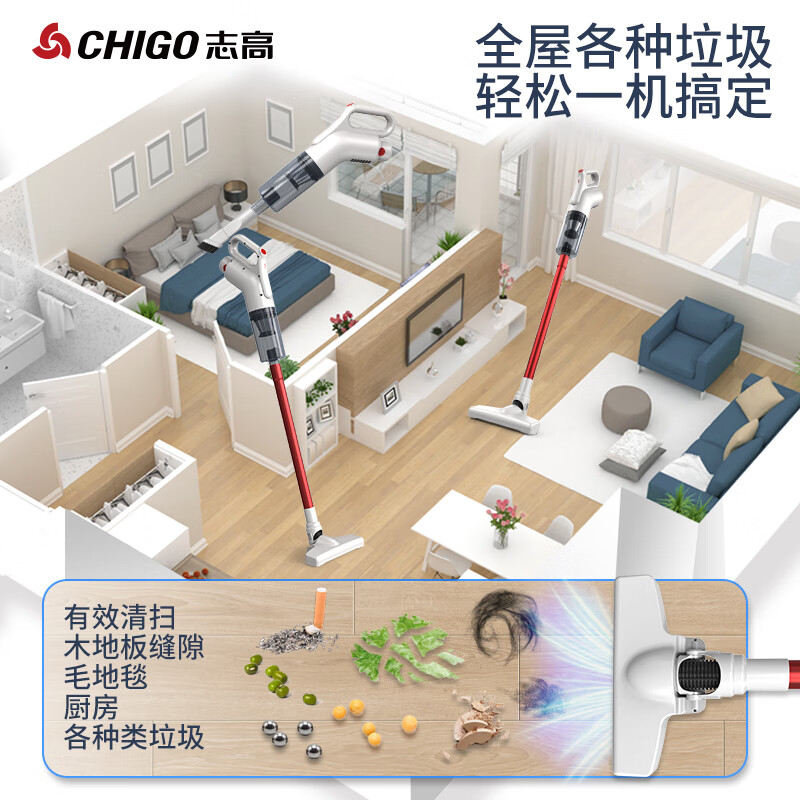 志高(CHIGO) ZG-X666无线吸尘器家用超强可拆卸锂电吸拖一体机大功率宠物猫毛除尘 18000Pa高清大图