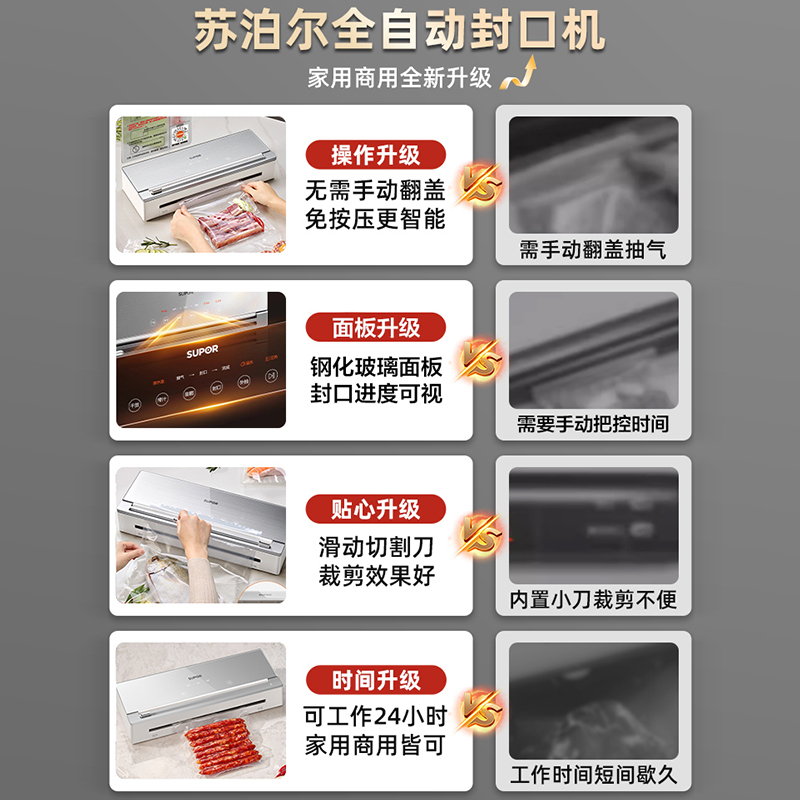 苏泊尔(SUPOR)半自动封口机便携高效桌面封杯真空封口机SF005高清大图