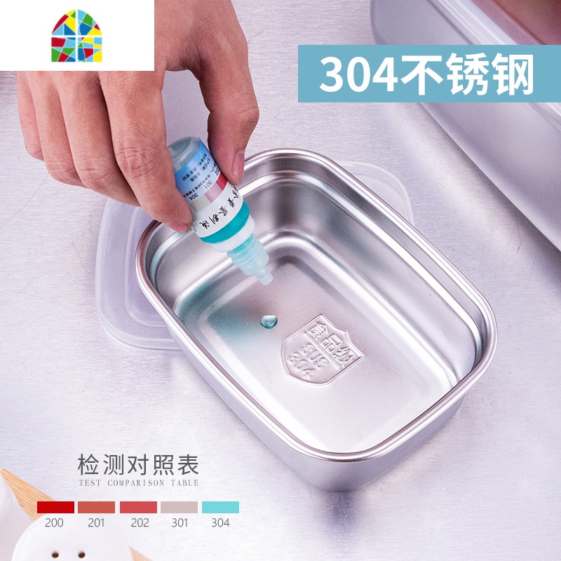 304不锈钢食物保鲜盒密封冰箱收纳蔬菜水果酸奶盒子循环打包饭盒 FENGHOU高清大图